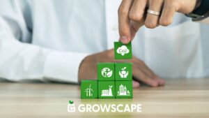 Growscape CO2 Footprint